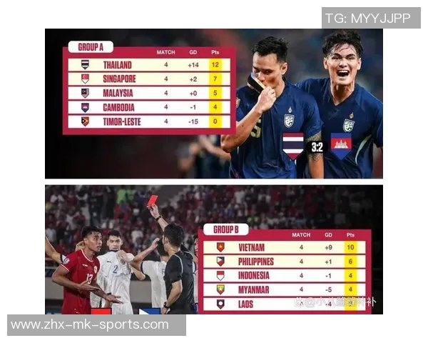 国足对阵菲律宾精彩直播回顾与赛后分析全方位解读